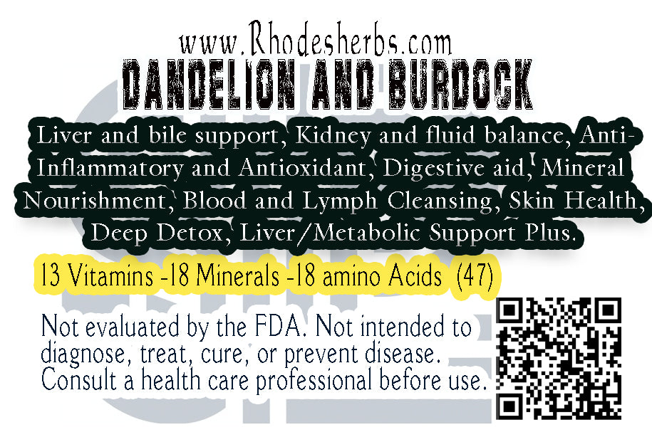 Dandelion & Burdock Tincture