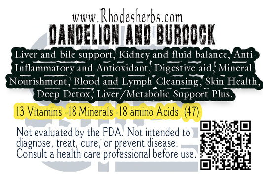 Dandelion & Burdock Tincture